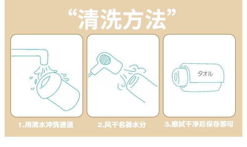 男用自慰器飞机杯情趣蛋便携式出差旅行解压成人情趣用品玩具倒模
